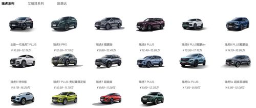 金九銀十 走低,2023年車市或?qū)⒂瓉?lái)最艱難時(shí)刻